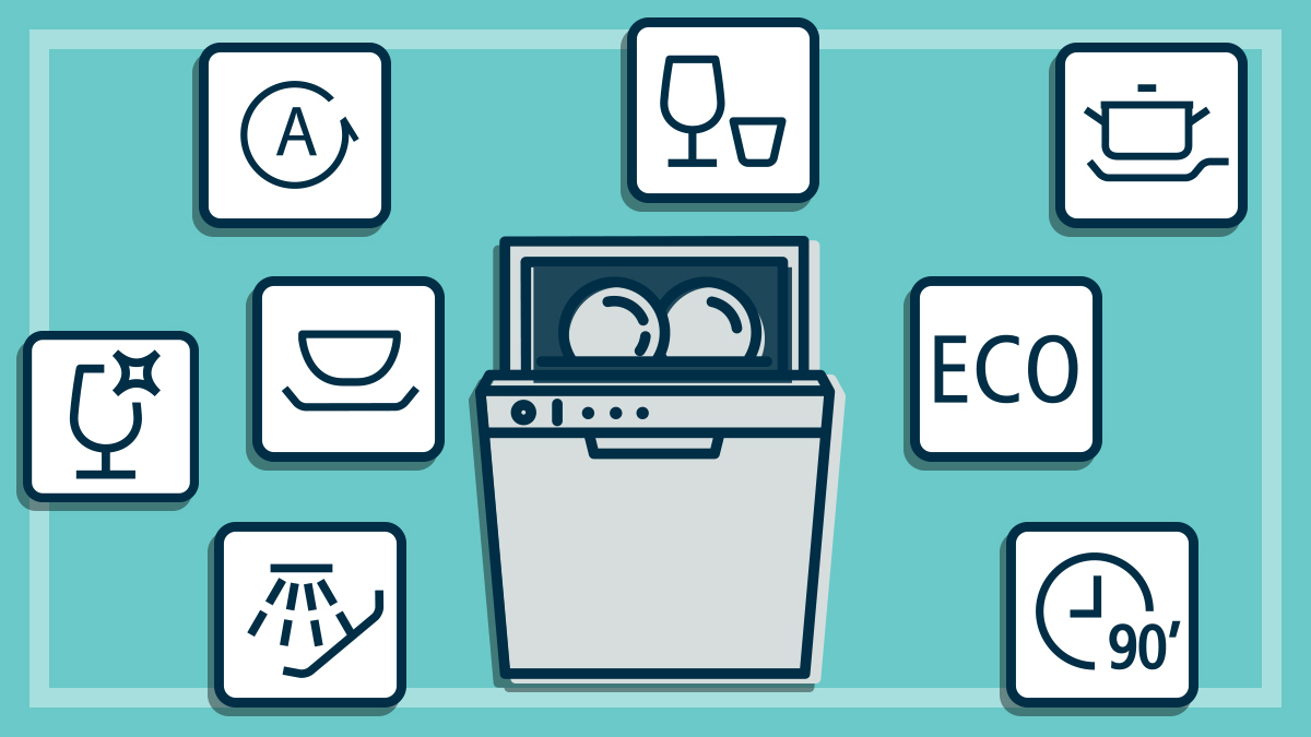 Dishwasher Safe Symbols: The Ultimate Guide