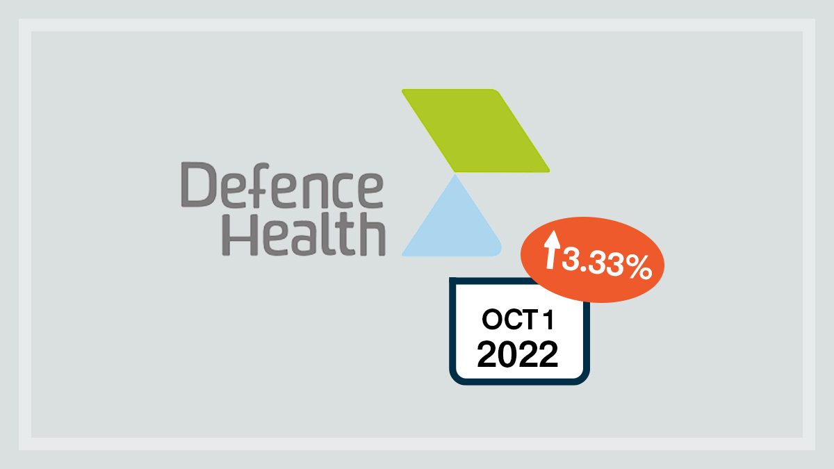 defence-health-to-increase-insurance-premiums-on-1-october-2022-choice